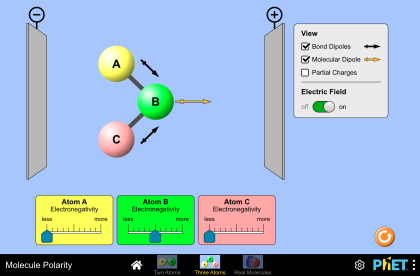 Polaridad molecular